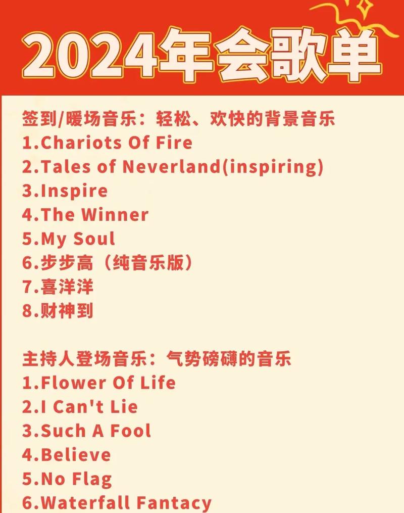选择合适的音乐配乐