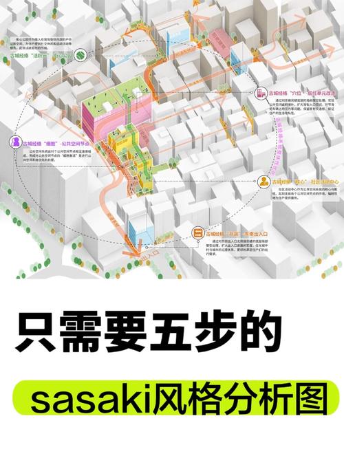 后期制作与宣传策略