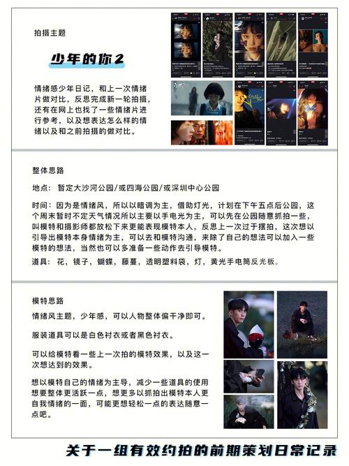 第一针:拍摄选址和主题确定