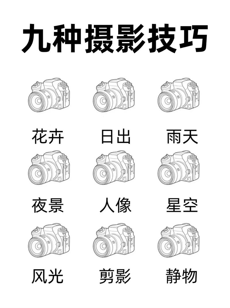 拍摄技巧与注意事项