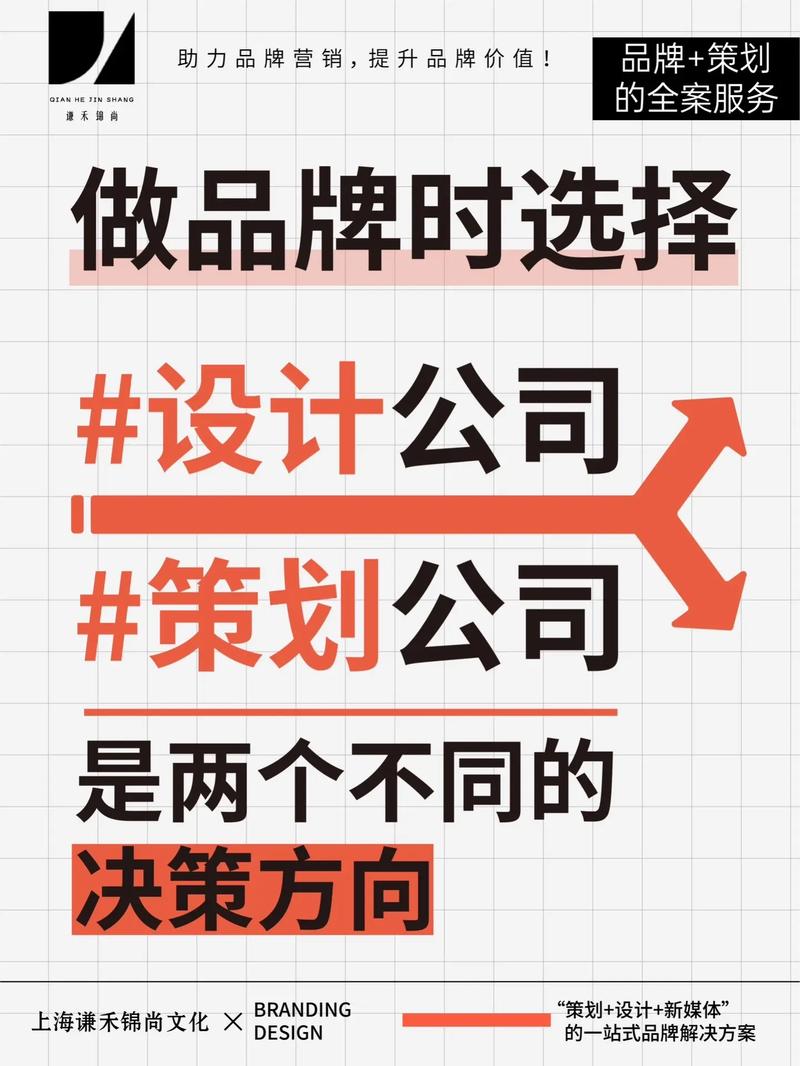如何进行有效的品牌传播