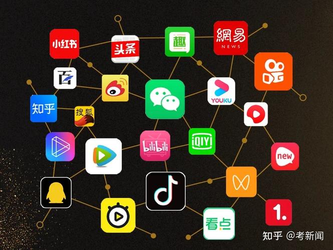 社交媒体平台在宣传片推广中的角色是什么?