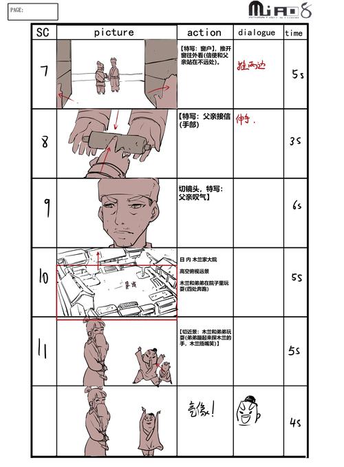 前期策划与分镜设计