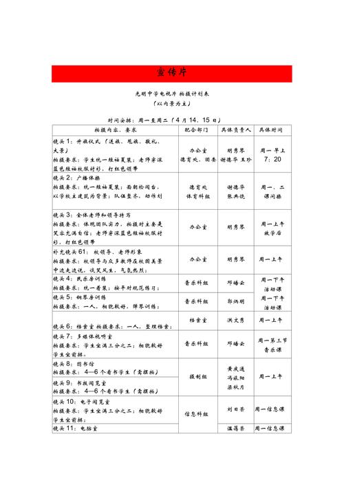 3. 拍摄内容规划