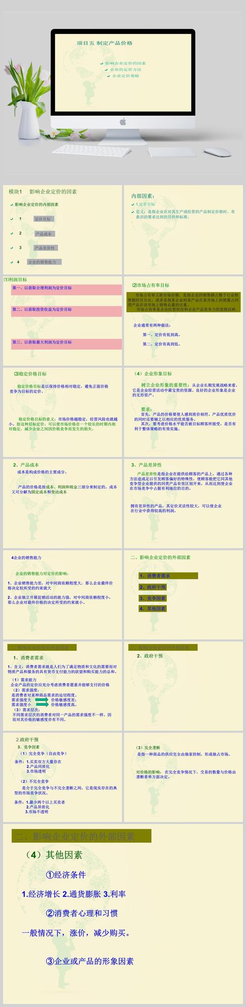 三、价格影响因素