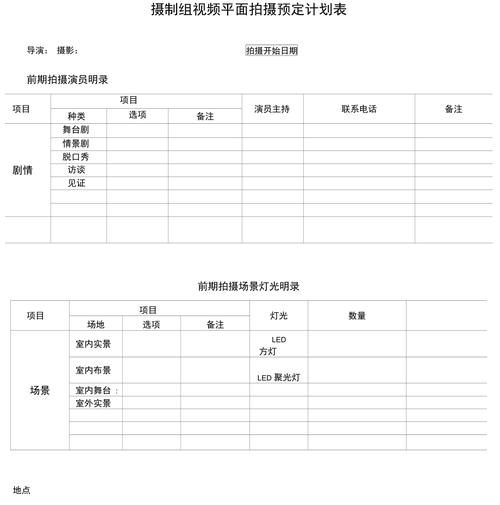 三、拍摄与制作规划