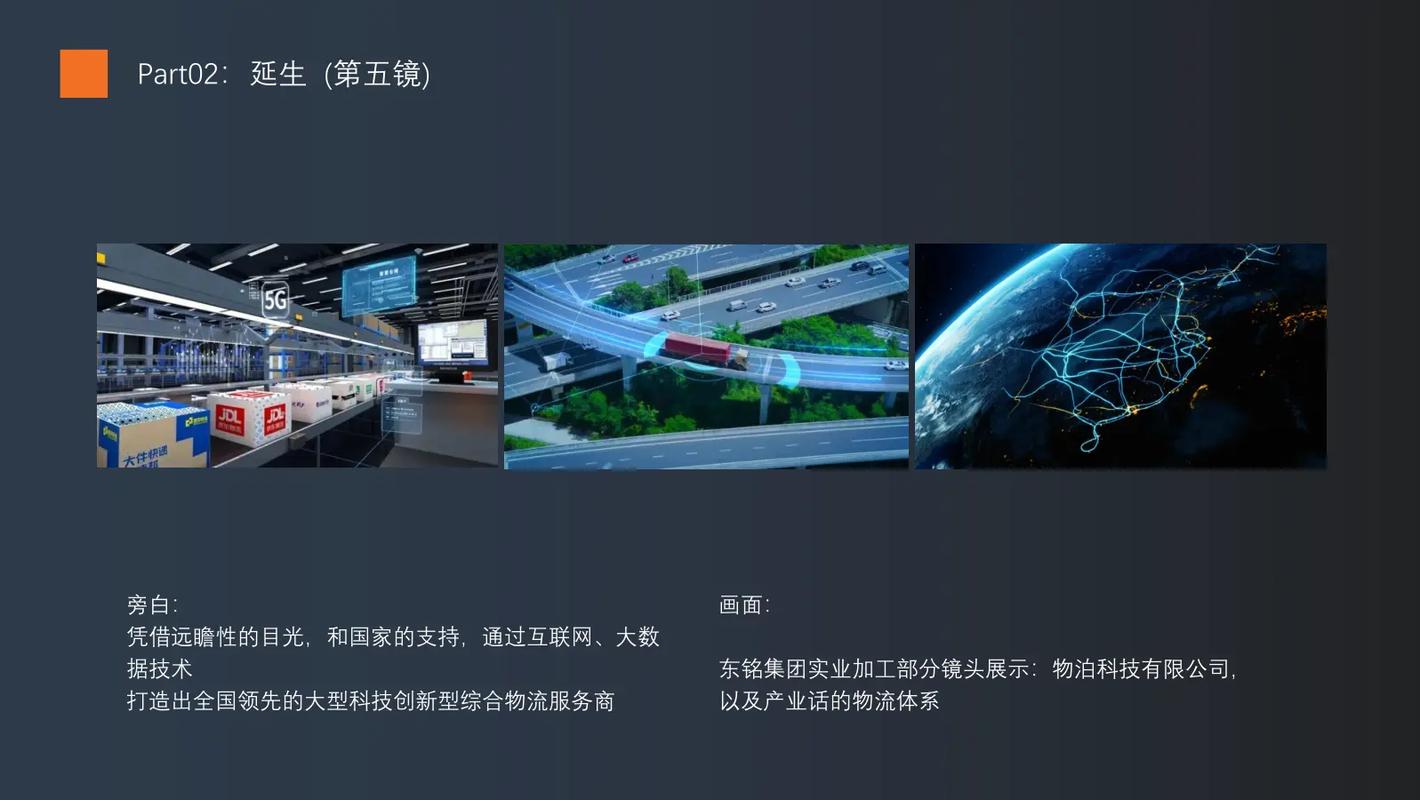 企业宣传片拍摄方案(广告)