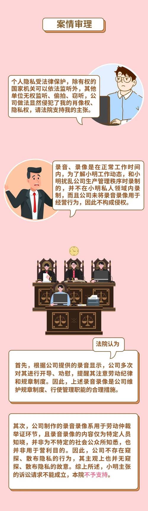 三、肖像权与隐私权保护