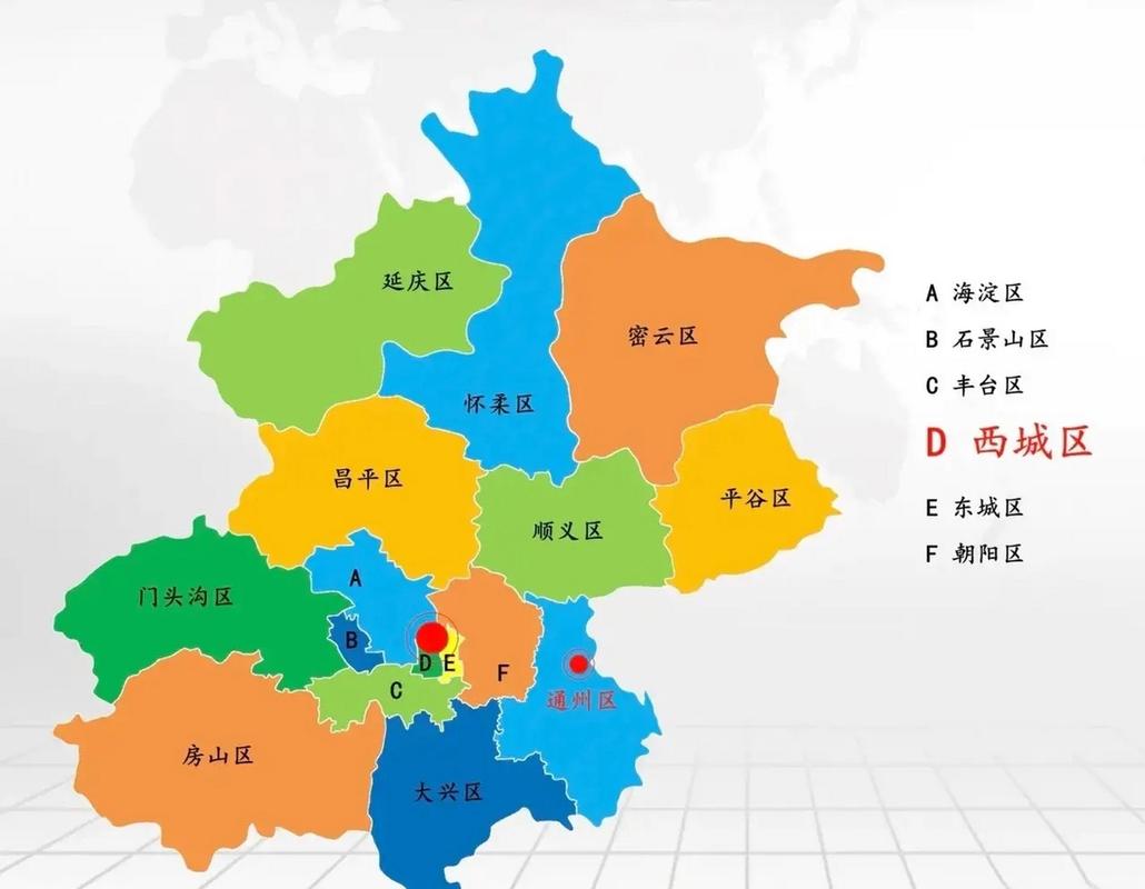 北京地区