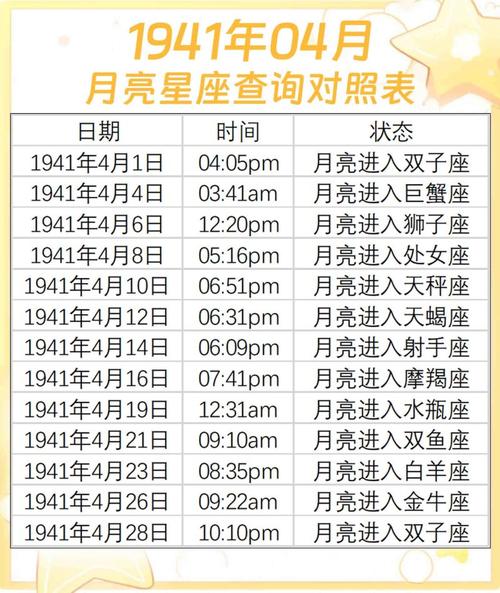 4月19日至26日