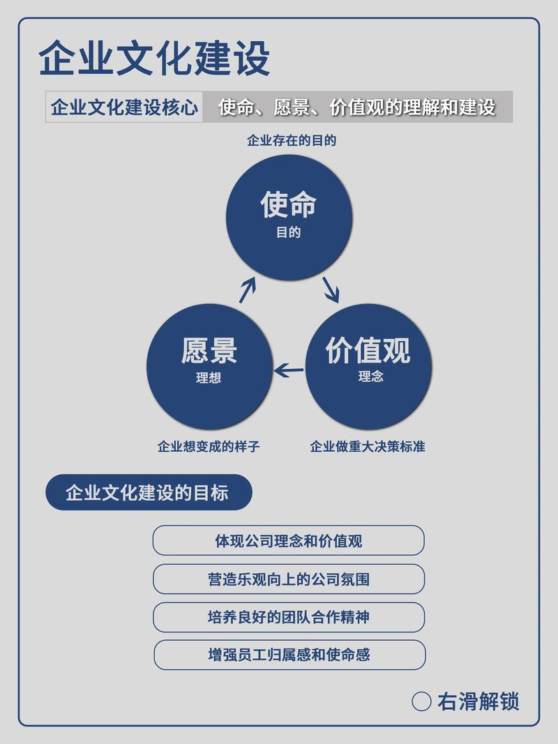 一、企业宣传片核心特点