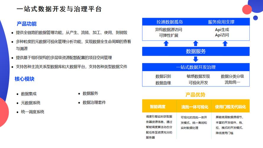 三、成本优化关键点（2025实践数据）