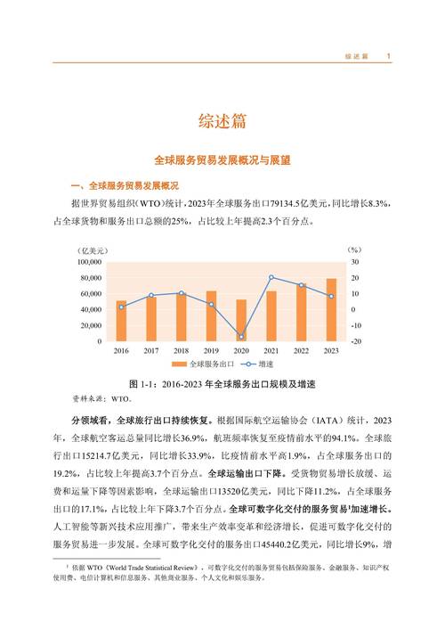 三、后期制作新趋势
