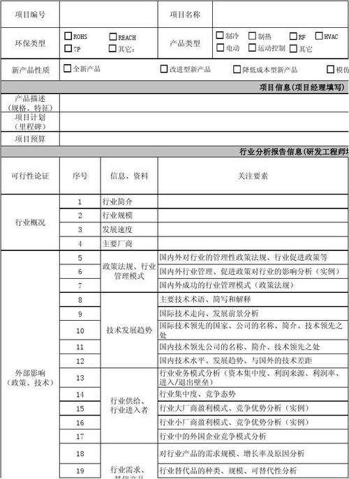 近期官方项目需求(参考)