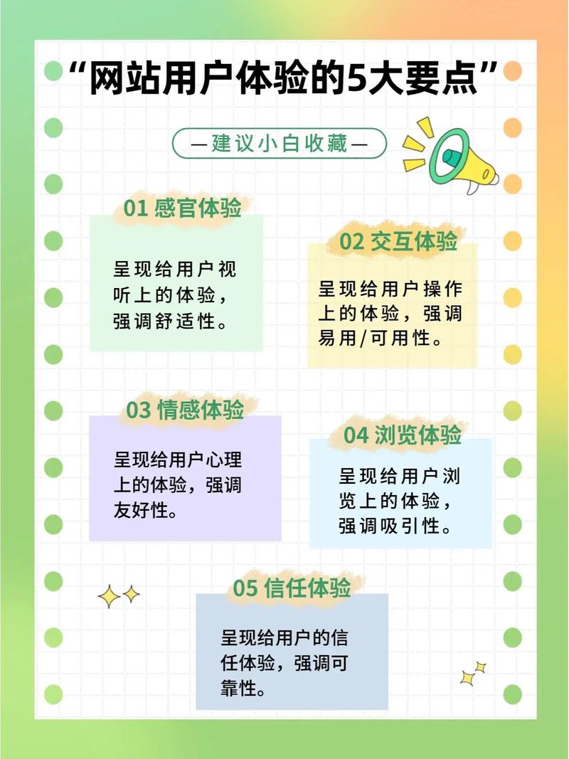 四、增强用户互动黏性