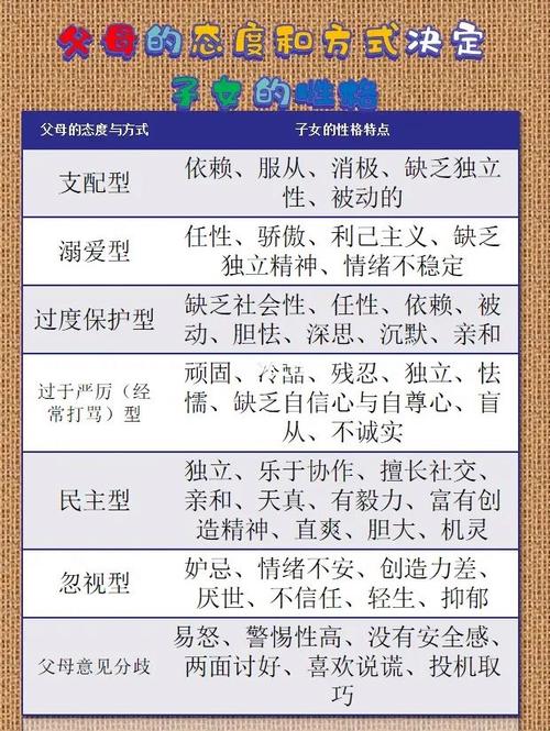 一、内容与形式特点