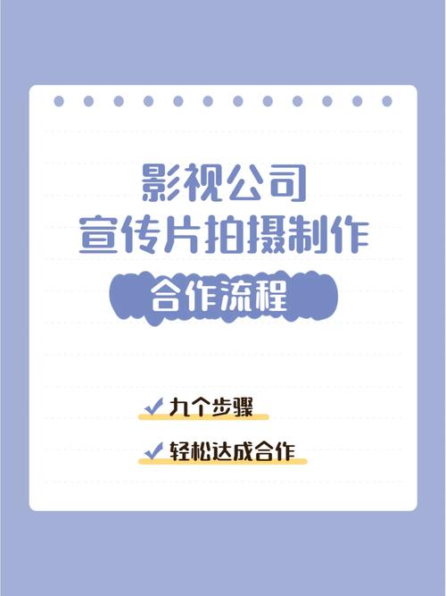 企业宣传片拍摄制作全流程及策划方案(2025年更新版)