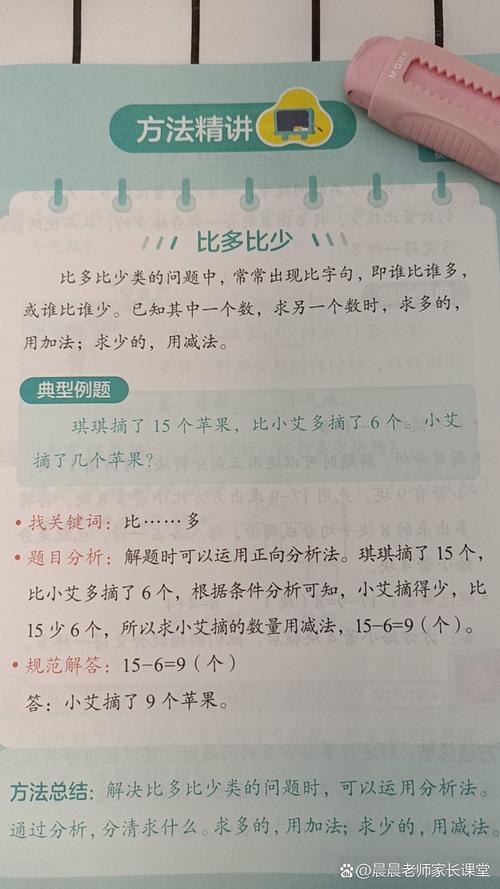 二、分类型补充要求