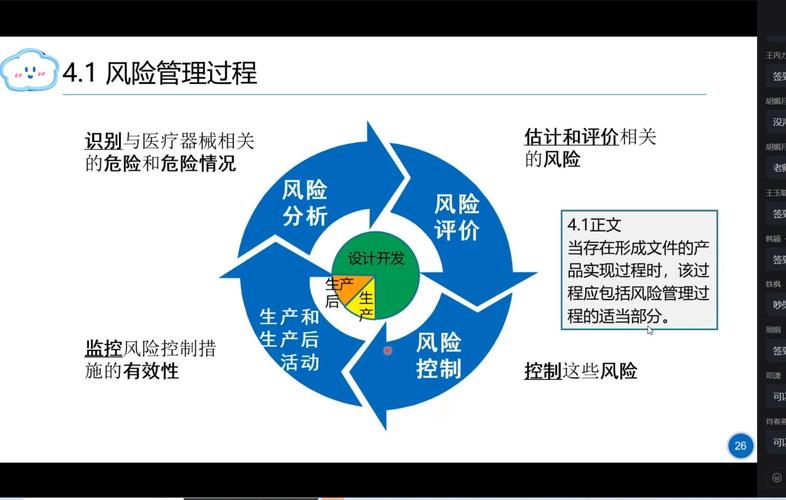 📌 四、风险控制要点