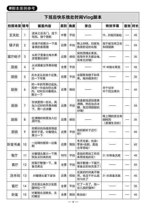 二、创意构思与脚本设计  
