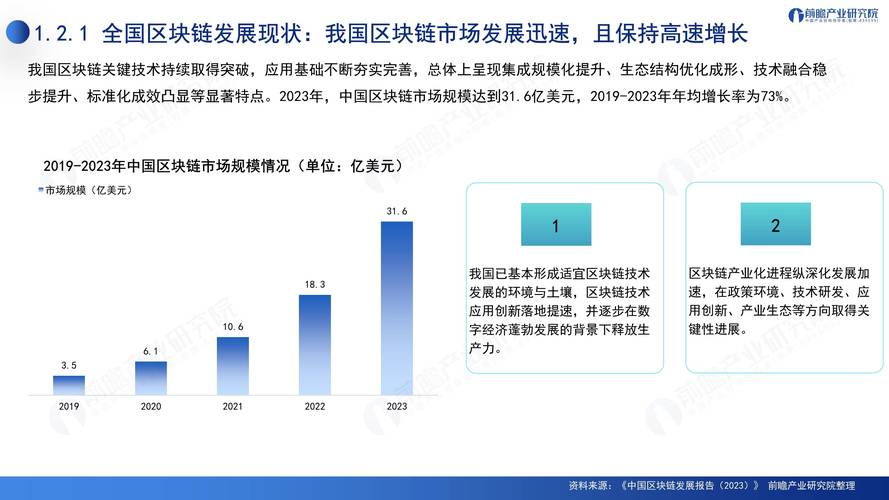 二、技术趋势