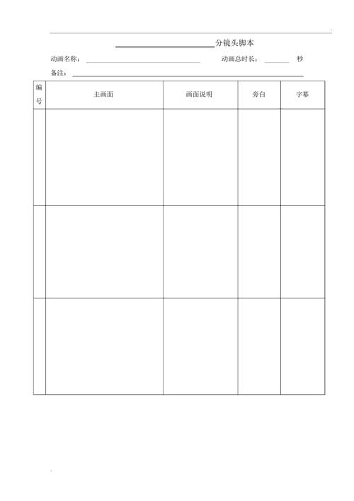 附：15秒分镜脚本模板（精简版）