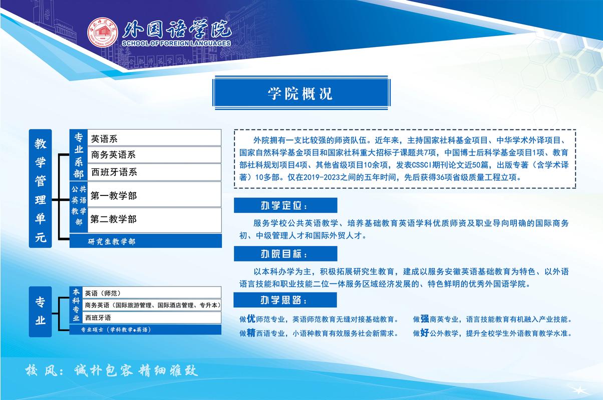 学校宣传片定义