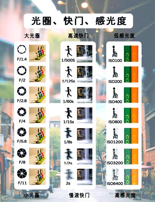 三、摄制技术亮点