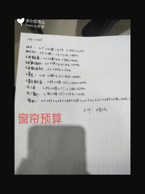 四、预算参考