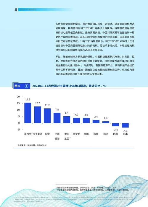 四、2025年行业趋势与建议