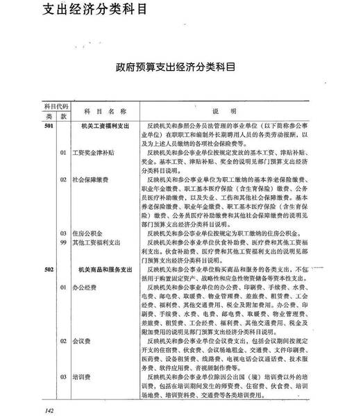 五、预算参考（2025年行情）