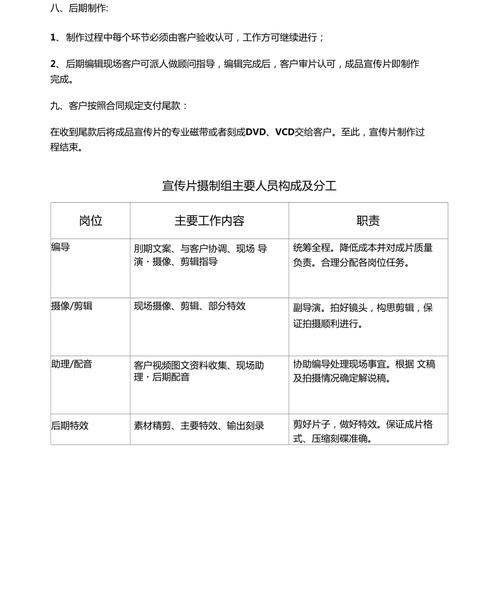 三、宣传片制作核心流程