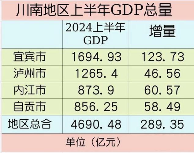 二、宜宾企业宣传片市场现状