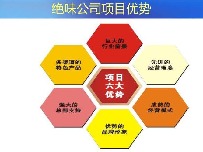 二、企业宣传片的四大核心优势