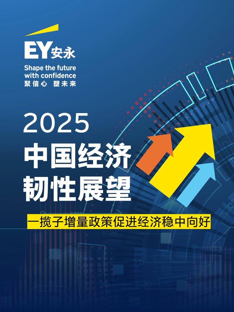 三、2025年趋势补充