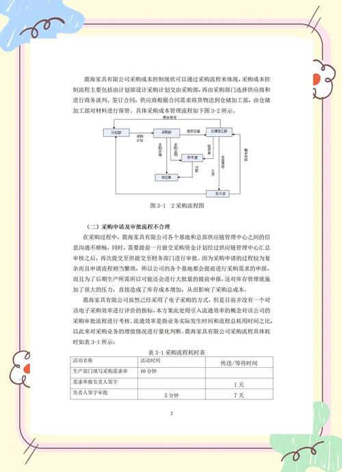 三、成本控制指南
