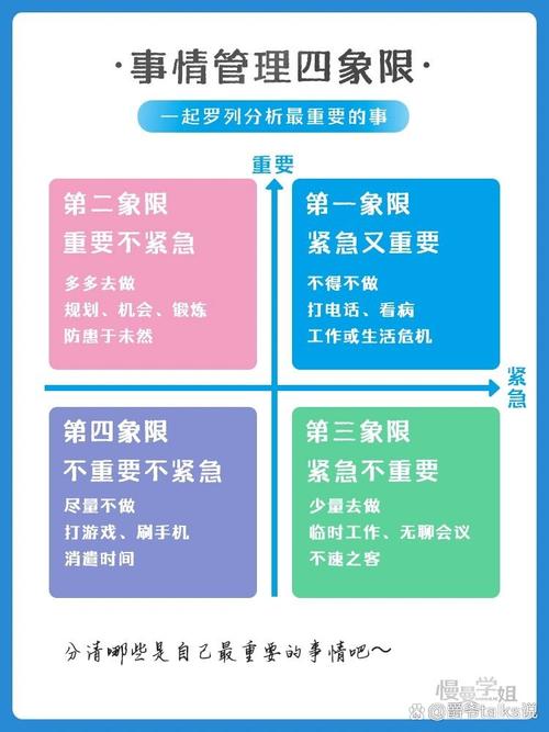 四、核心素材选择原则