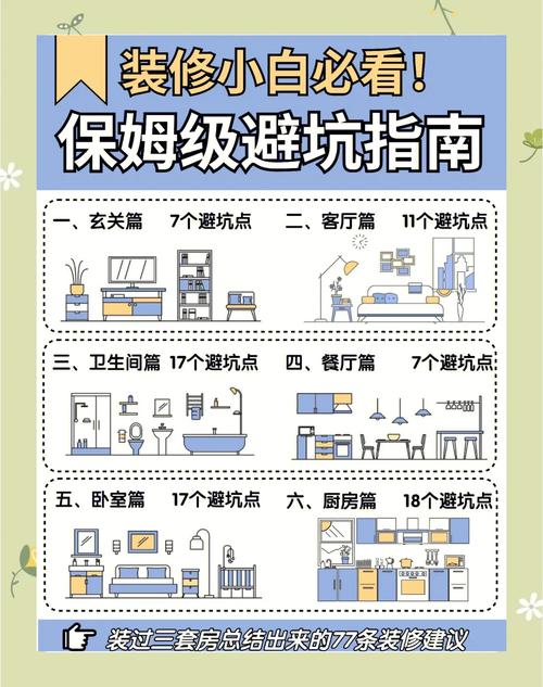 六、避坑建议