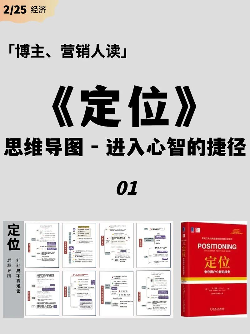 一、核心定位建议