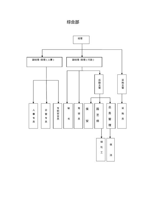 一、综合实力型制作机构