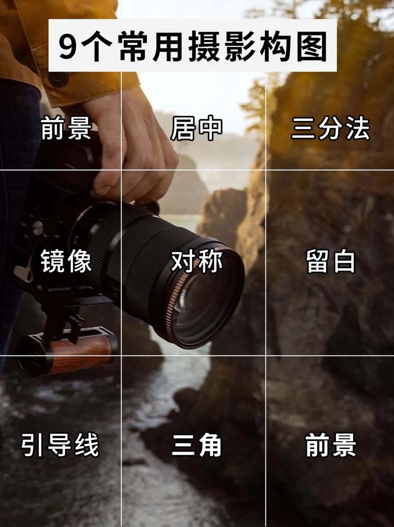 二、拍摄技巧