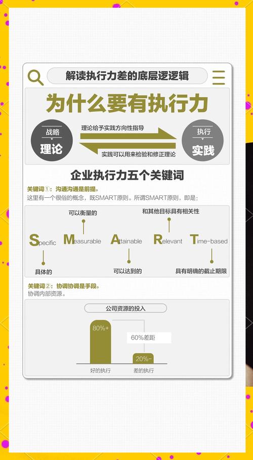 二、拍摄执行关键环节